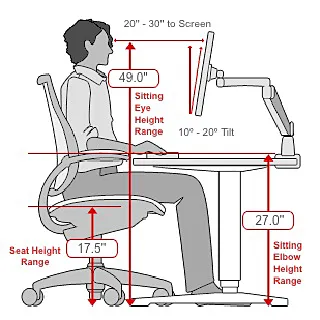 sitting desk height
