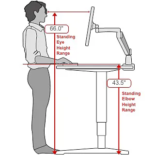 standing desk height